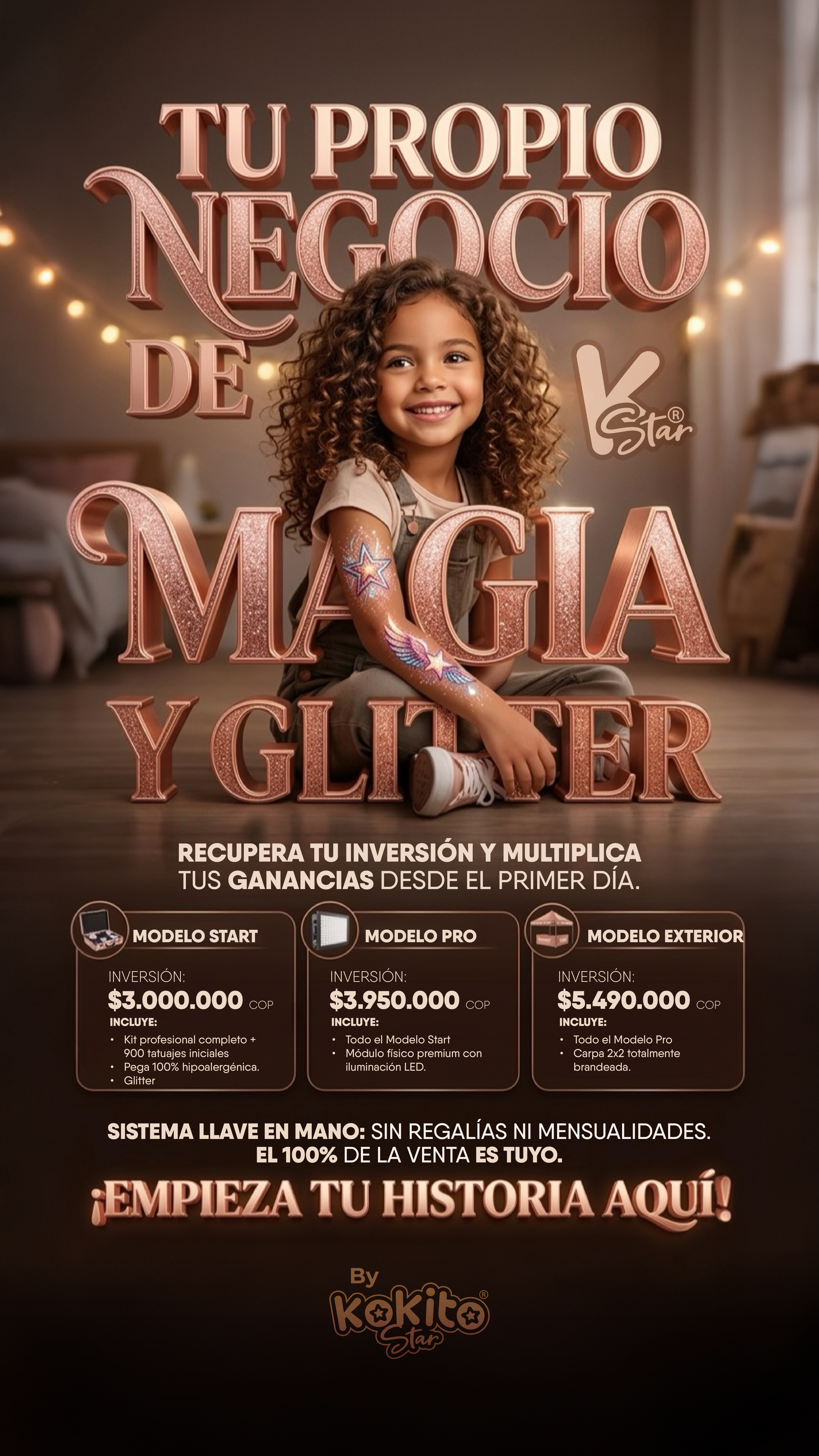 Modelos de Negocio Kokito Star - Start, Pro y Exterior